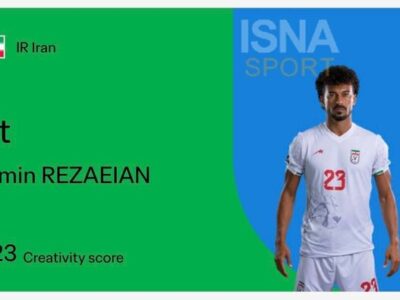 رامین رضاییان خلاق ترین بازیکن جام جهانی