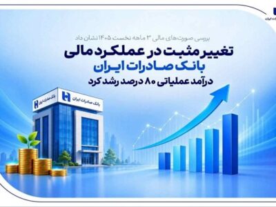 تغییر مثبت در عملکرد مالی بانک صادرات / درآمد عملیاتی ۸۰ درصد رشد کرد